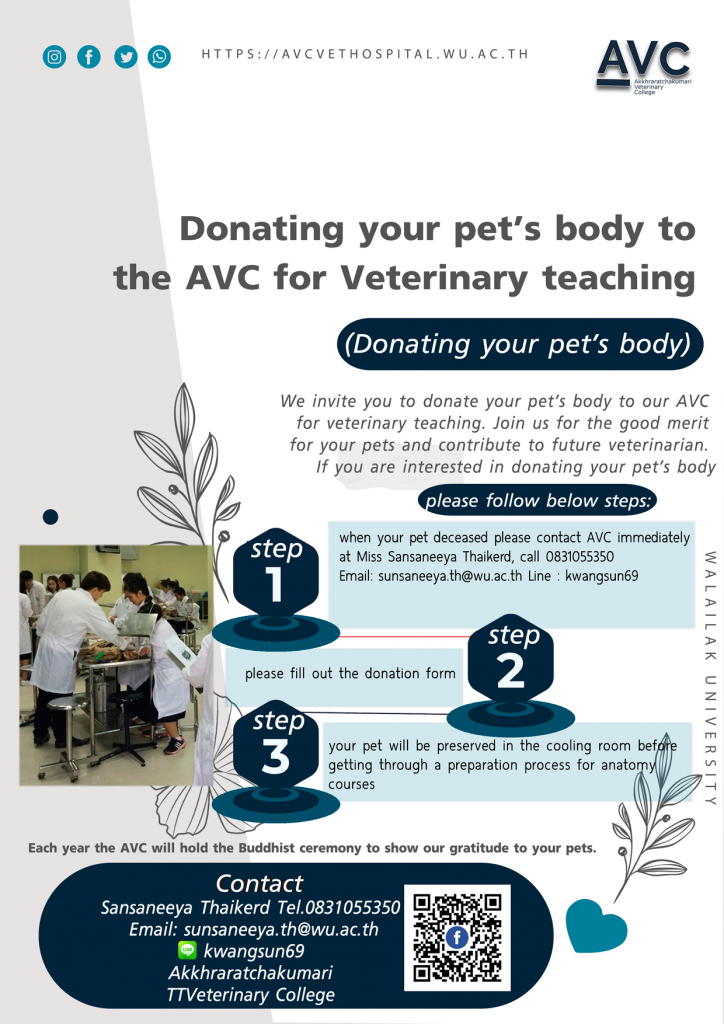 Donating your pet’s body to the AVC for Veterinary teaching