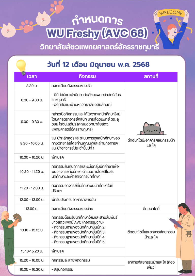 อบอุ่น เรียนรู้ เชื่อมสัมพันธ์ ที่ WU Freshy!